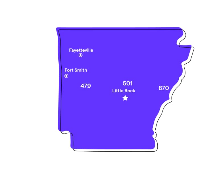 Arkansas Area Codes