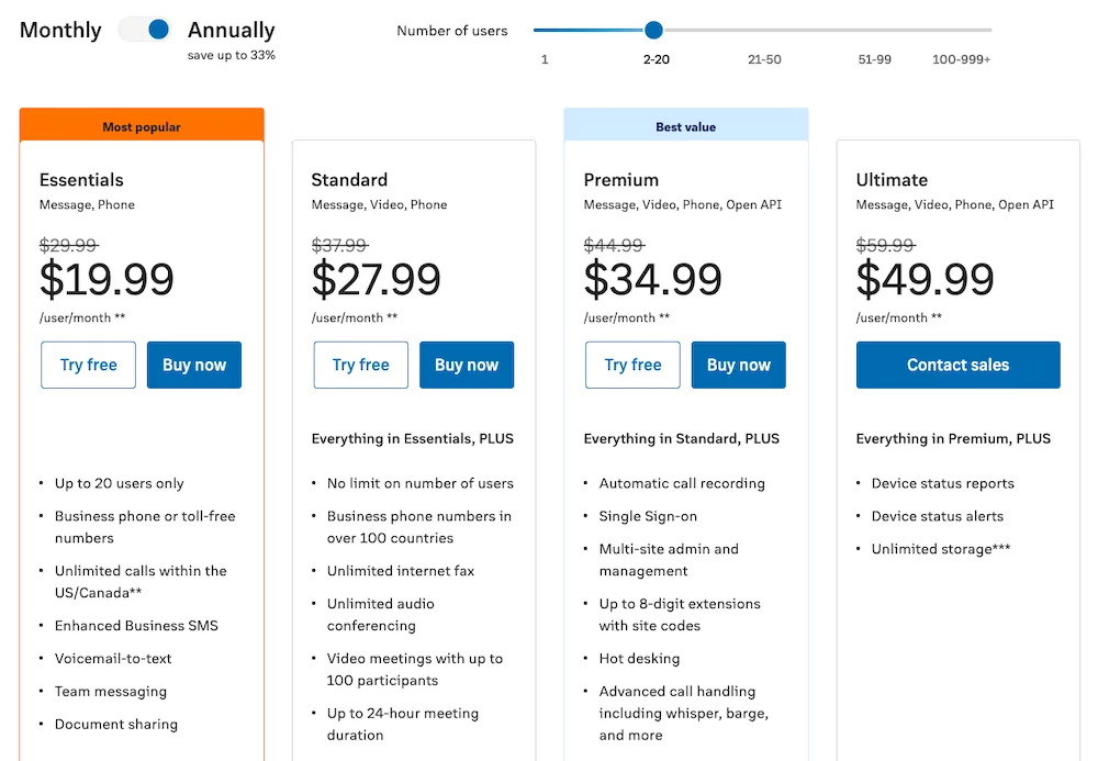 RingCentral Review and Plan Costs in 2023