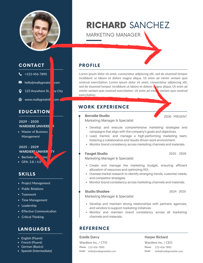 How to attract qualified candidates: F-pattern resume reading