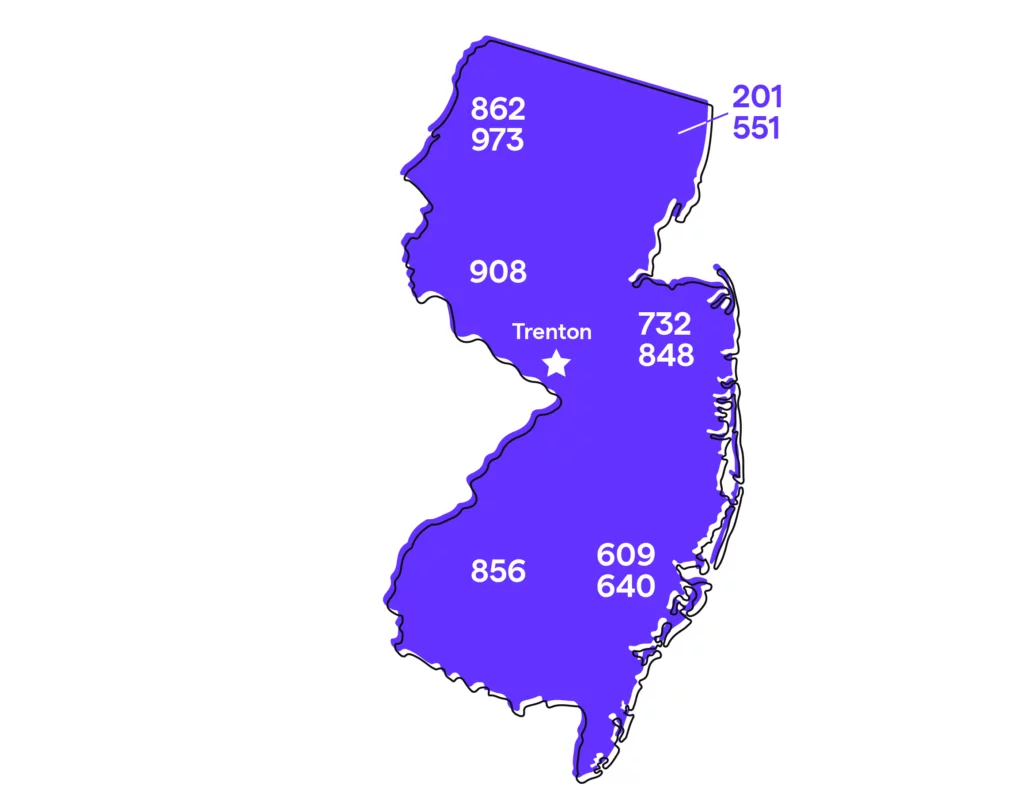 New jersey numbers best sale